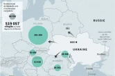 Les réfugiés quittant l'Ukraine