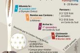 La torche olympique