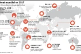 Des anomalies climatiques importantes en 2017