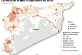 Les besoins d'aide humanitaire en Syrie