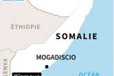 Somalie : attaque à Kismayo