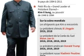 Kim Jong Un