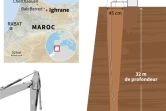 Opération de sauvetage au Maroc
