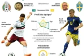 Présentation du match du Mondial 2018 entre le Mexique et la Suède mercredi 27 juin à Ekaterinbourg