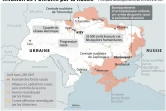 Invasion de l'Ukraine par la Russie