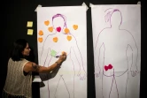Les ateliers sextos veulent donner aux femmes l'opportunité de s'exprimer et de ne pas avoir peur de partager leurs envies intimes avec leurs partenaires