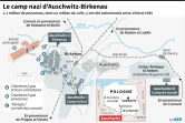 Le camp nazi d'Auschwitz-Birkenau