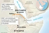 Carte de l'Ethiopie, de l'Erythrée et de leur frontière disputée.