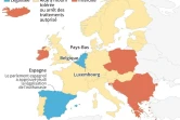 L'euthanasie en Europe