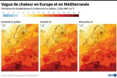 Vague de chaleur en Europe et en Méditerranée