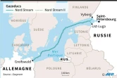Gazoducs Nord Stream et Nord Stream II