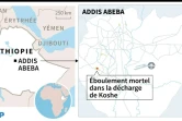 Eboulement en Ethiopie