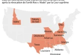 Les Etats américains qui restreignent l'avortement