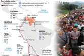 Les routes migratoires des Vénézuéliens
