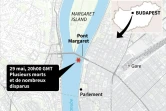 Naufrage à Budapest