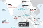 Tsunami dans l'océan indien en 2004