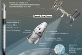 La capsule Crew Dragon de SpaceX