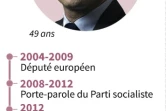 Benoît Hamon