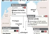 Série de violences en Allemagne
