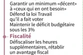 Programme de Manuel Valls