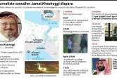 Le journaliste saoudien Jamal Khashoggi disparu