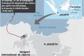 Indonésie : contact perdu avec un avion