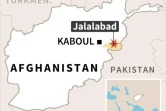 Afghanistan