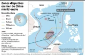 Zones disputées en mer de Chine méridionale