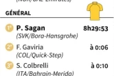 TDF 2018 : classement de la 2e étape