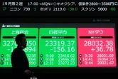 Un piéton marche devant un panneau électronique affichant les valeurs de la Bourse de Tokyo et d'autres marchés de Tokyo, à Tokyo, le 17 septembre 2020