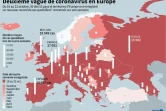 Deuxième vague de coronavirus en Europe