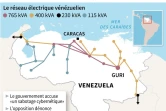 La central hydroélectrique du Guri