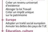 Programme de Benoît Hamon