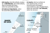 Israël-Gaza : le bilan provisoire