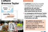 L'affaire Breonna Taylor