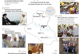 La visite du pape en Irak