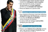 Maduro visé par des attaques