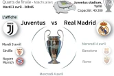 Calendrier des quarts de finale de la Ligue des champions de football : Juventus - Real Madrid, Seville - Bayern Munich, Barcelone - AS Rome, Liverpool - Manchester City