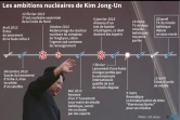 Chronologie du développement nucléaire de la Corée du Nord 