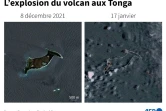 Explosion d'un volcan aux Tonga