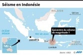 Séisme en Indonésie