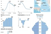 Fiche d'information sur la Grèce