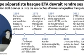 Le groupe séparatiste basque ETA devrait rendre ses armes