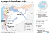 Un cessez-le-feu prévu en Syrie
