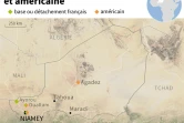 La présence militaire française et américaine au Niger