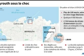 Beyrouth sous le choc
