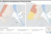 Contre-offensives ukrainiennes à l'Ouest de Kiev