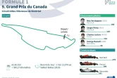 Formule 1 : Grand Prix du Canada