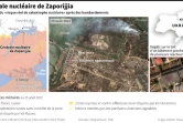La centrale nucléaire de Zaporijjia
