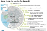 Notre-Dame-des-Landes